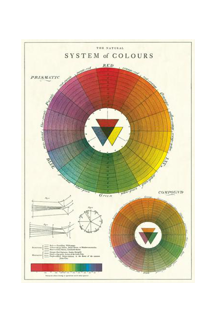 color-wheel-wrap