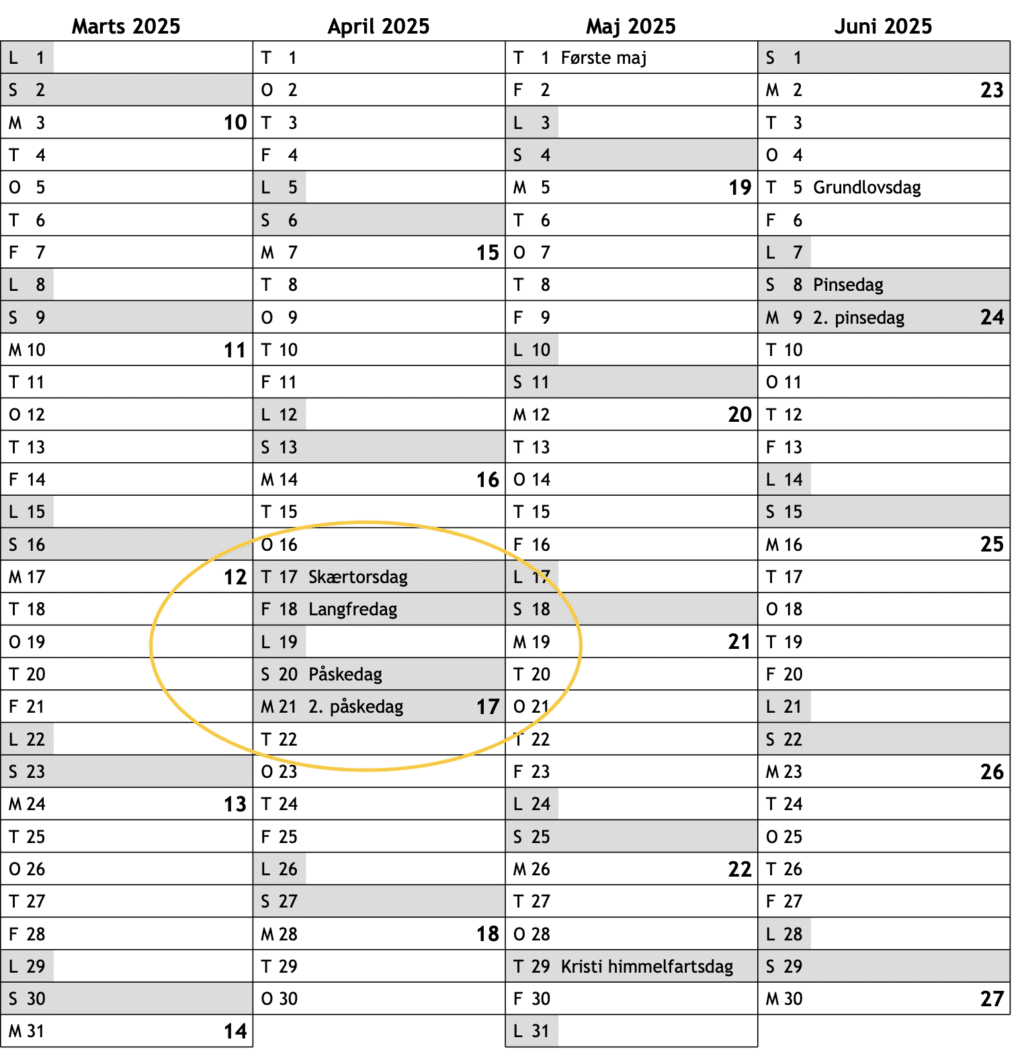 Datoer-for-paasken-2025