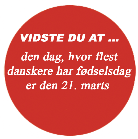 vidste-du-at...
