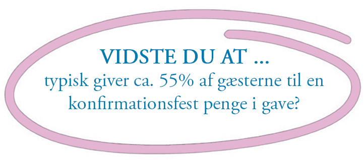 funfact-konfirmation